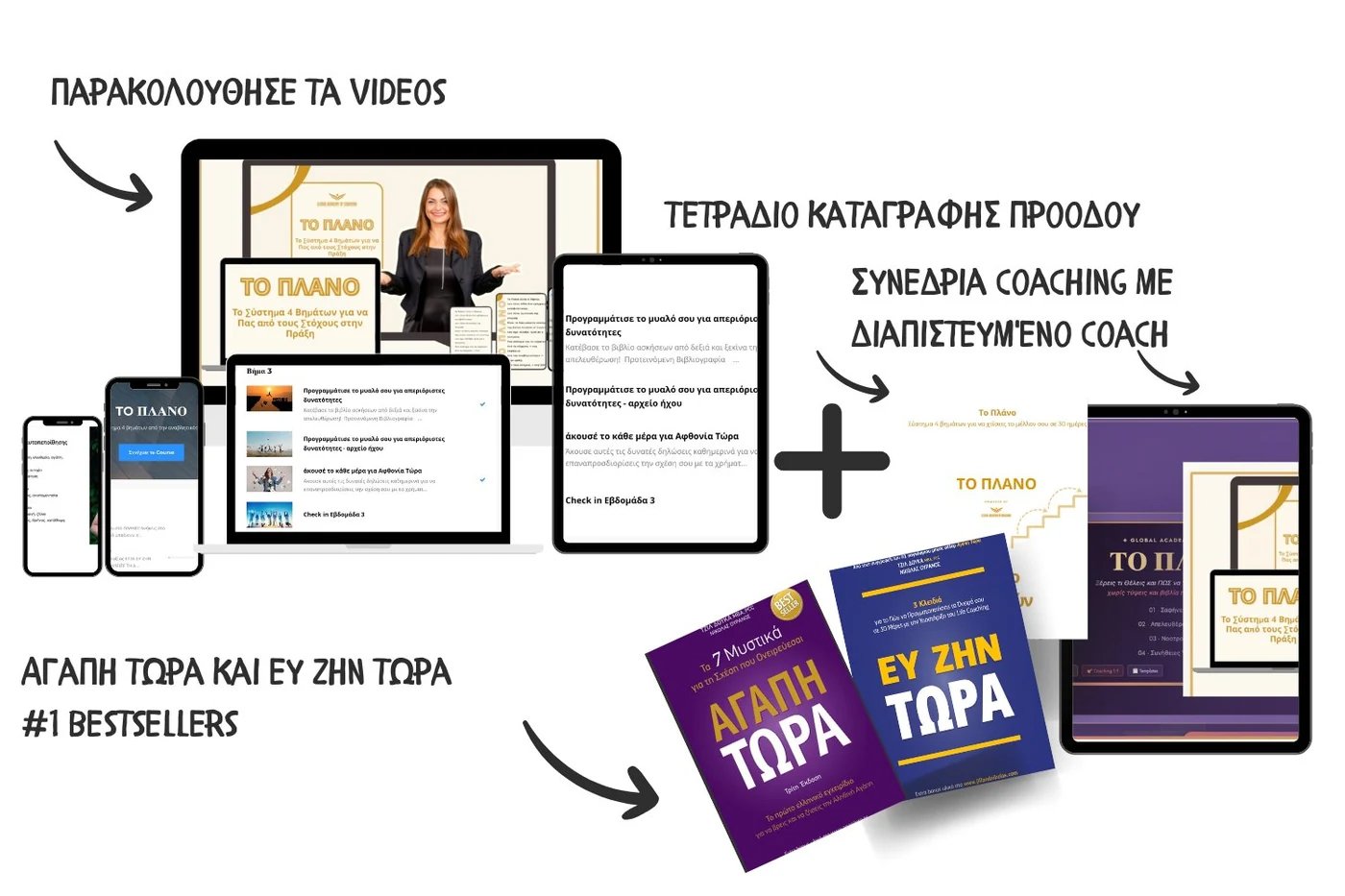 ΤΟ ΠΛΑΝΟ — Videos, Τετράδιο Καταγραφής Προόδου, Συνεδρίες Coaching, Bestsellers Αγάπη Τώρα & Ευ Ζην Τώρα